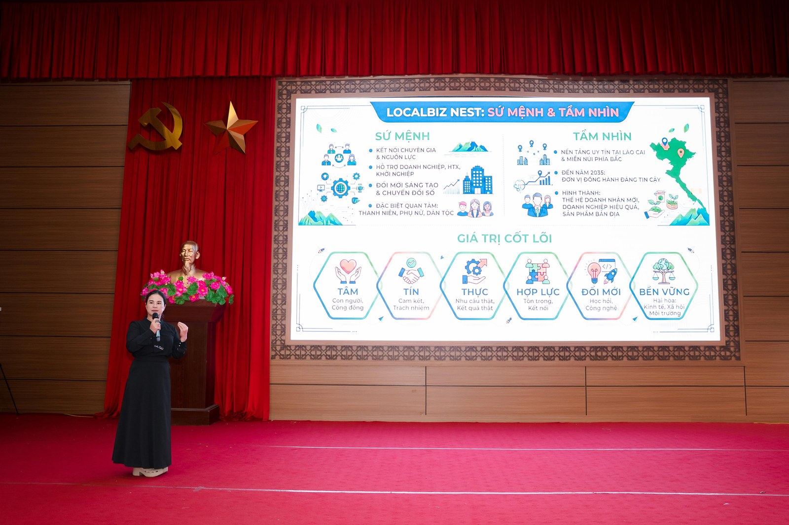 Trình bày Sứ mệnh Tầm nhìn LocalBiz Nest